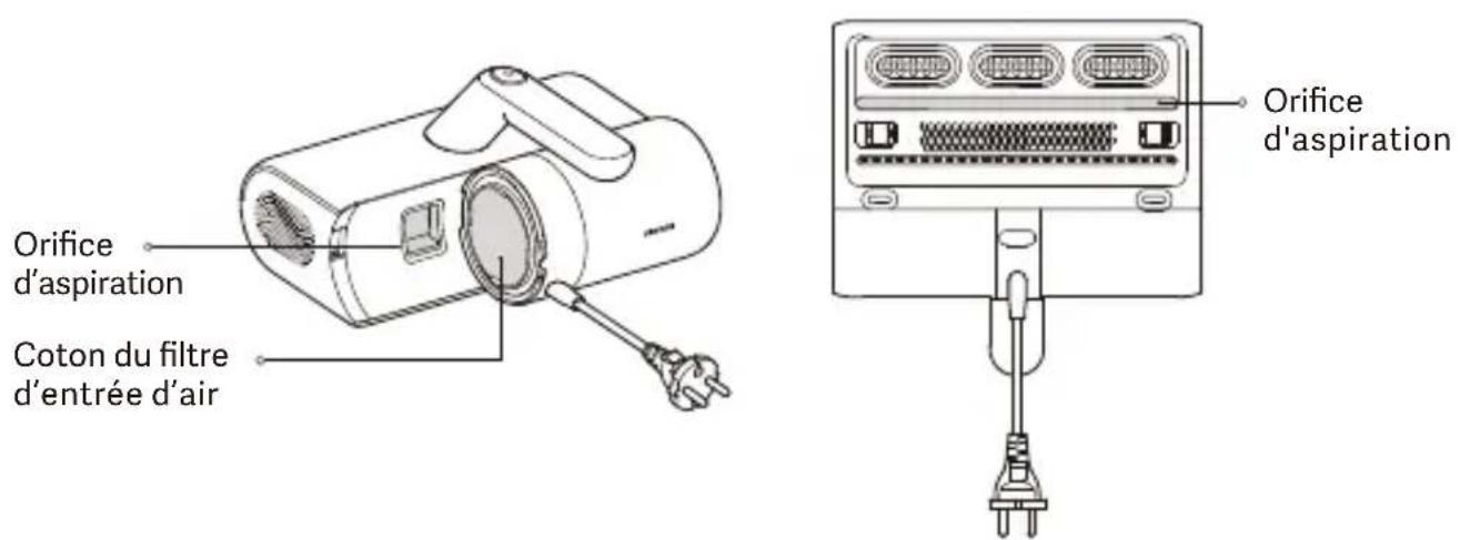 Xiaomi Dust Mite - Nettoyage des orifices d'aspiration - 1