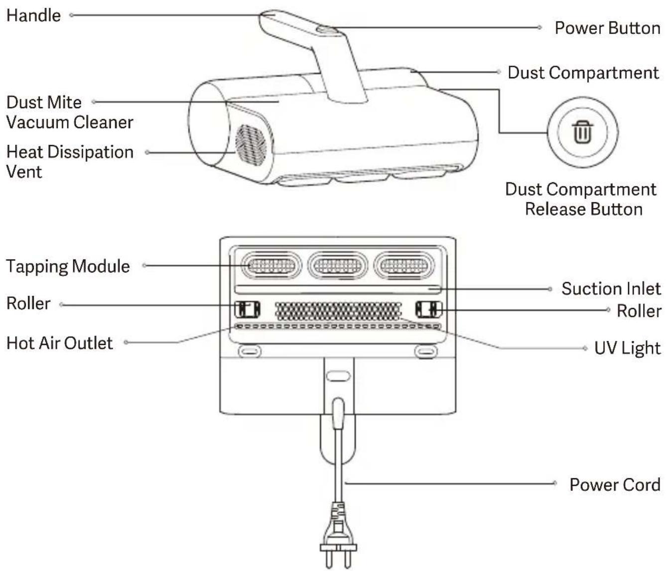 Xiaomi Dust Mite - Product Overview - 1