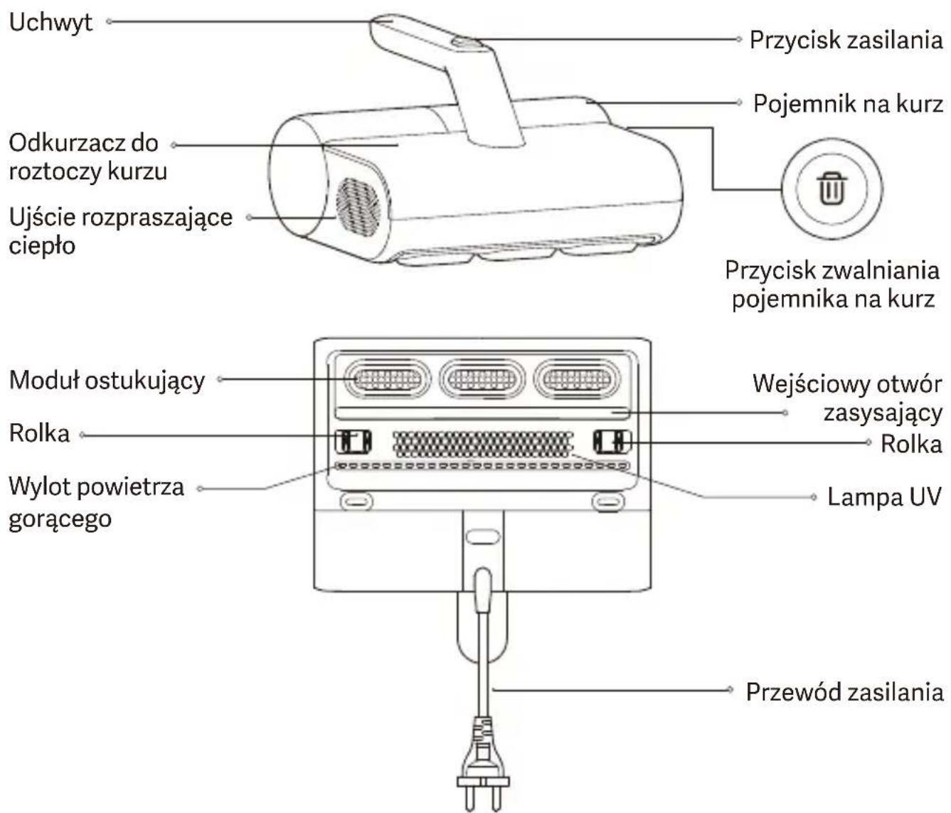 Xiaomi Dust Mite - Przegląd produktu - 1