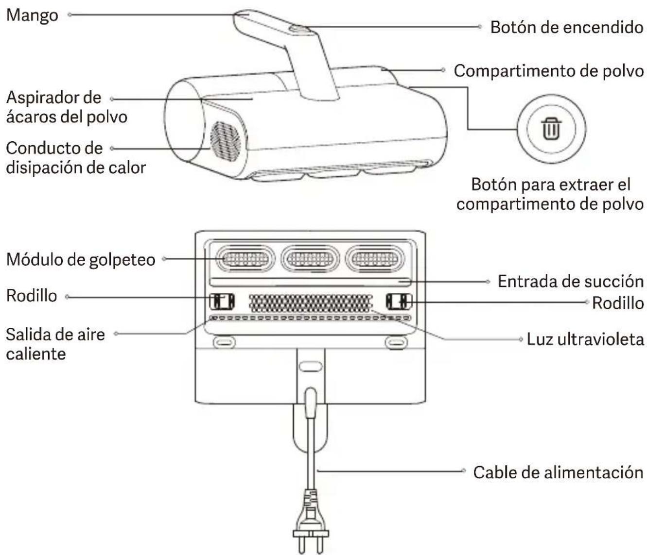 Xiaomi Dust Mite - Descripción del producto - 1