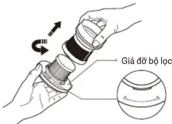 Xiaomi Dust Mite - Rửa cụm ngăn chứa bụi - 1