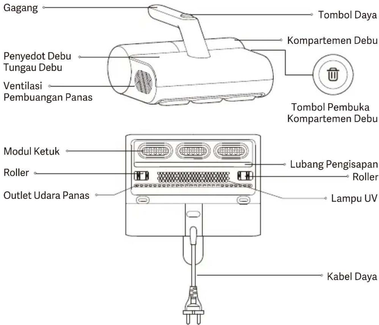 Xiaomi Dust Mite - Ikhtisar Produk - 1