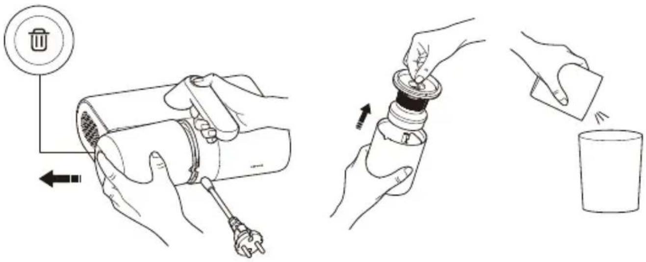 Xiaomi Dust Mite - Pulizia giornaliera del gruppo dello scomparto raccogli polvere - 1