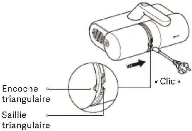 Xiaomi Dust Mite - Le nettoyage quotidien de l'assemblage du compartiment à poussière - 3