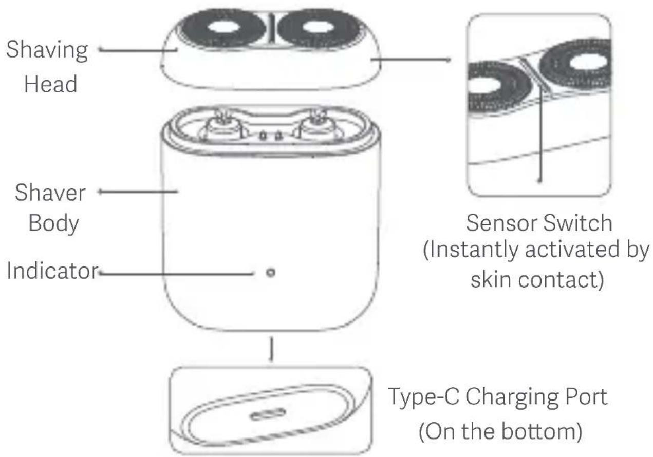 Xiaomi Electric Shaver S200 - Product Overview - 1