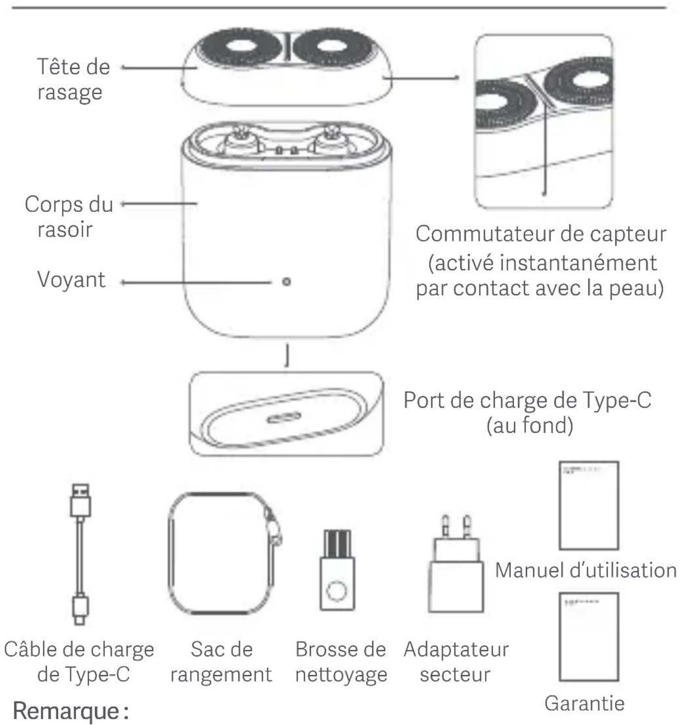 Tête de rasage Corps du rasoir Voyant Commutateur de capteur (activé instantanément par contact avec la peau) Port de charge de Type-C (au fond) Câble de charge de Type-C Sac de rangement Brosse de nettoyage Adaptateur secteur Manuel d'utilisation Garantie Remarque: