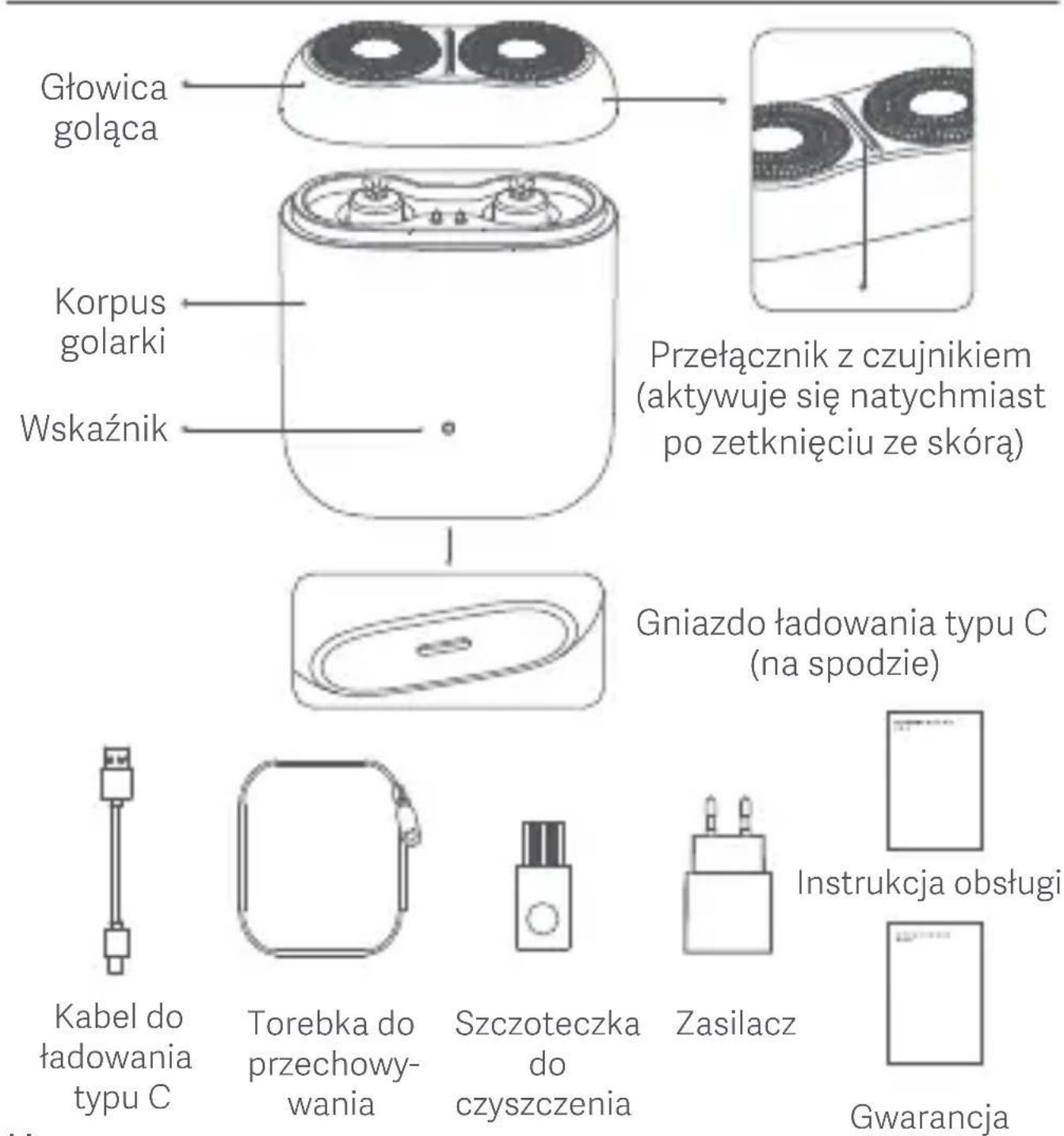 Xiaomi Electric Shaver S200 - Przegląd produktu - 1