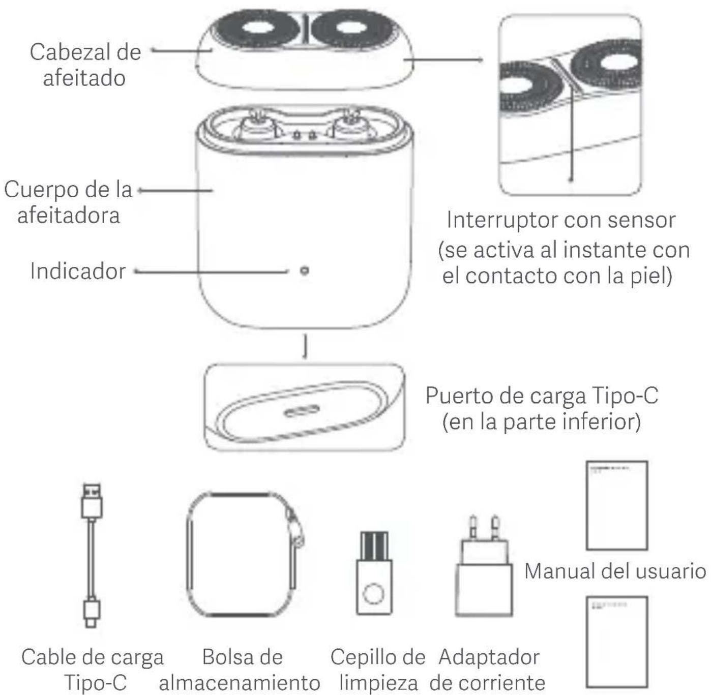 Xiaomi Electric Shaver S200 - Descripción del producto - 1