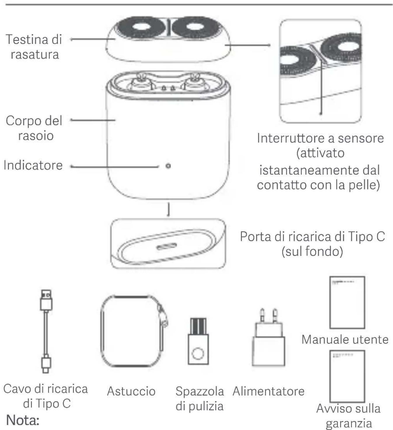Xiaomi Electric Shaver S200 - Panoramica del prodotto - 1