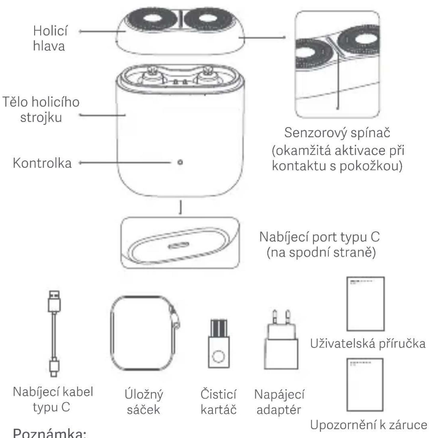 Xiaomi Electric Shaver S200 - Přehled o výrobku - 1