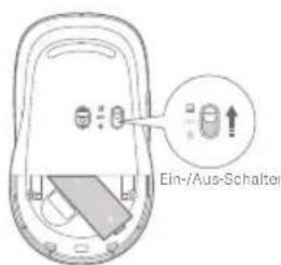Xiaomi Dual-mode Wireless Mouse 2 - Verwendung - 3