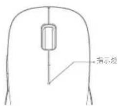 Xiaomi Dual-mode Wireless Mouse 2 - 連接至電腦（2.4 GHz 模式） - 6