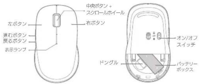 Xiaomi Dual-mode Wireless Mouse 2 - 1