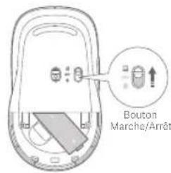Bouton Marche/Arrêt