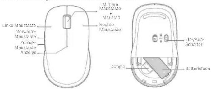 Xiaomi Dual-mode Wireless Mouse 2 - 3