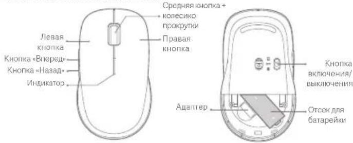 Xiaomi Dual-mode Wireless Mouse 2 - 1