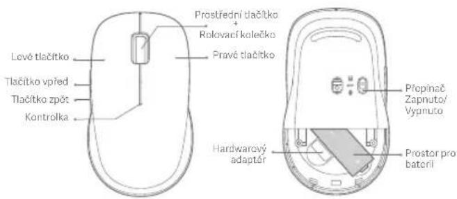 Xiaomi Dual-mode Wireless Mouse 2 - Product Overview - 1