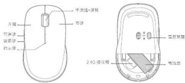 Xiaomi Dual-mode Wireless Mouse 2 - 1