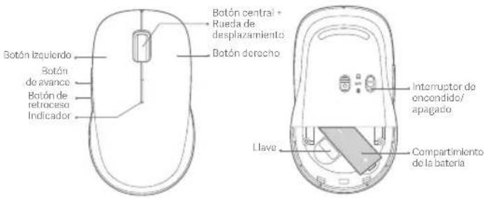 Xiaomi Dual-mode Wireless Mouse 2 - Descripción del producto - 1