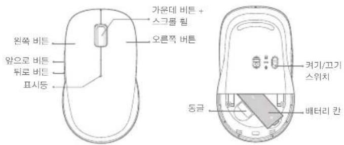 Xiaomi Dual-mode Wireless Mouse 2 - 1