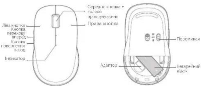 Xiaomi Dual-mode Wireless Mouse 2 - 1