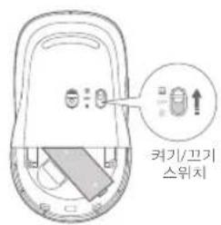 Xiaomi Dual-mode Wireless Mouse 2 - GHz 모드를 통해 컴퓨터에 연결 - 3