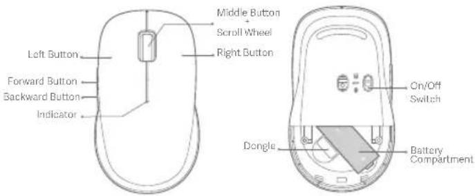 Xiaomi Dual-mode Wireless Mouse 2 - 1