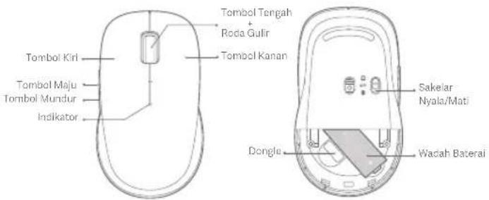 Xiaomi Dual-mode Wireless Mouse 2 - 1