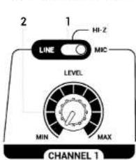 ANT B-Twig 8 Mobile - | INGRESSI & CONTROLLI - 1