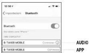 ANT B-Twig 8 Mobile - | CONEXIÓN BLUETOOTH® - 1
