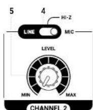 ANT B-Twig 8 Mobile - | INPUTS & CONTROLS - 3