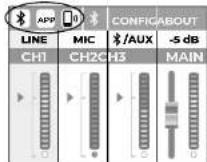 ANT B-Twig 8 Mobile - | HAUPTMENÜ-BILDSCHIRM (Abb.1) - 2