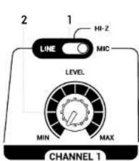 2 1 HI-Z MIC LEVEL MIN MAX CHANNEL 1