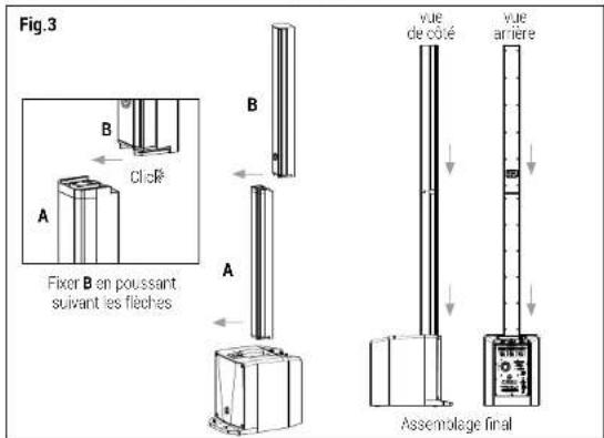 Fig.3 Fixer B en poussant suivant les flèches A B Cloré A B A vue de coué vue arrière Assemblage final