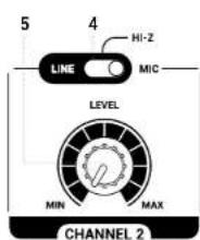 ANT B-Twig 8 Mobile - | INGRESSI & CONTROLLI - 3