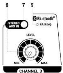 8 7 9 STEREO AUX IN LEVEL MIN MAX CHANNEL 3 Bluetooth® ○ PAIRING