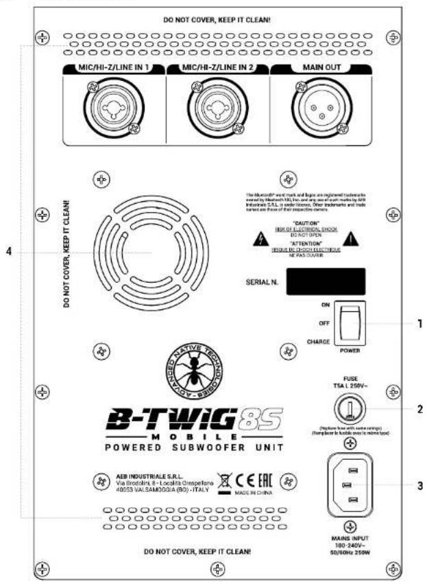 ANT B-Twig 8 Mobile - SIG/CLIP - 1