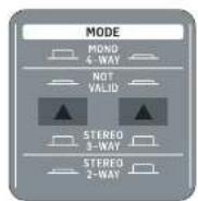 BEHRINGER SUPER-X PRO CX3400 V2 - SUPER-X PRO CX3400 Controls - 3