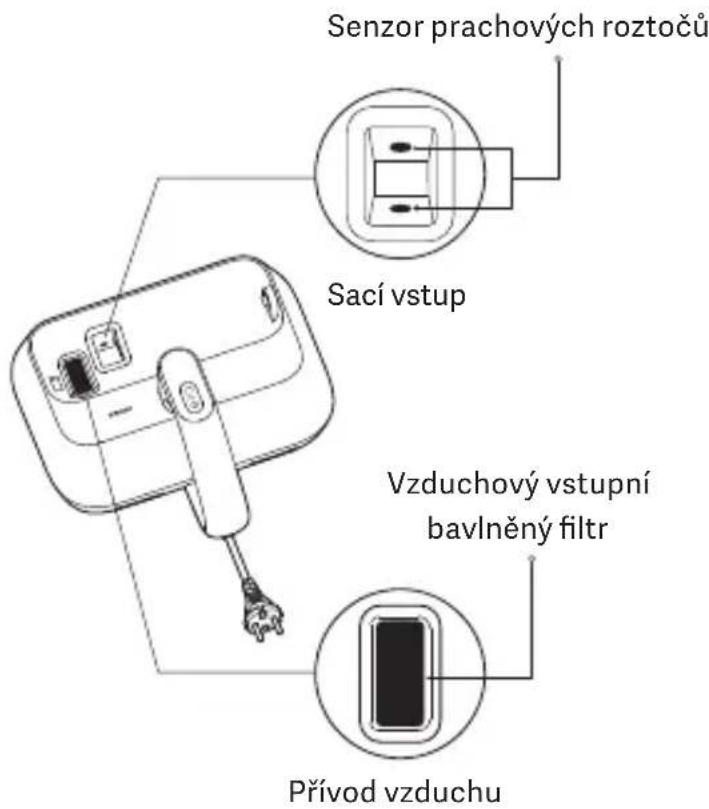 Xiaomi Dust Mite Pro - Poznámky: - 1