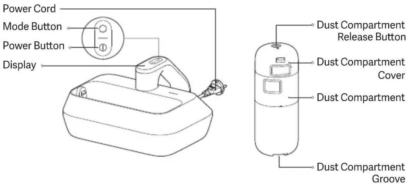 Xiaomi Dust Mite Pro - Product Overview - 1