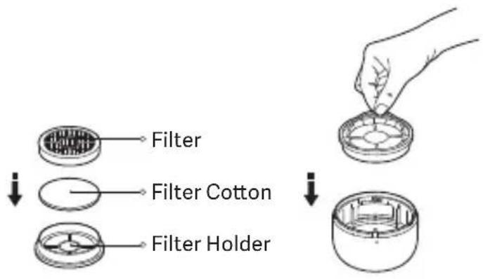 Xiaomi Dust Mite Pro - Notes: - 1