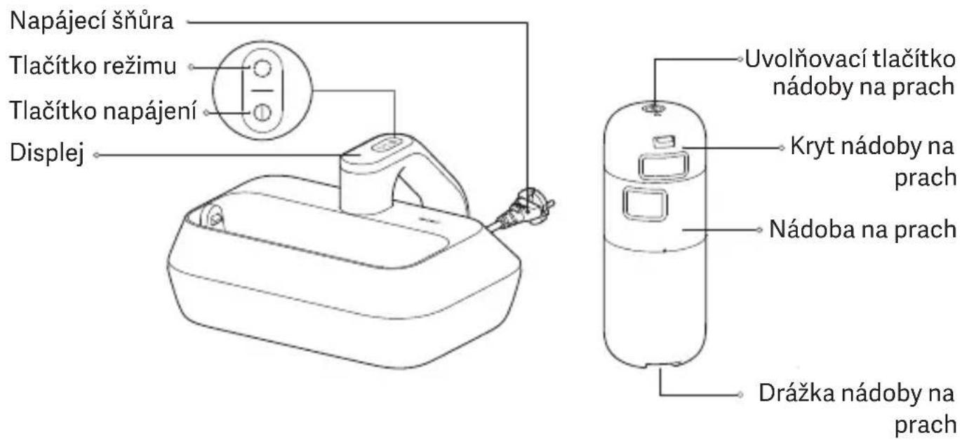 Xiaomi Dust Mite Pro - Přehled o výrobku - 1