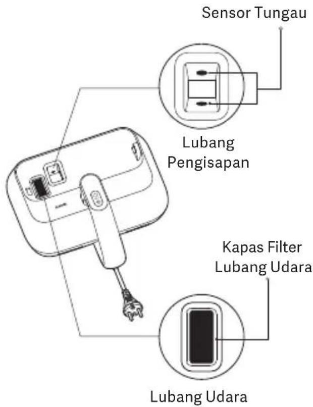 Xiaomi Dust Mite Pro - Catatan: - 1