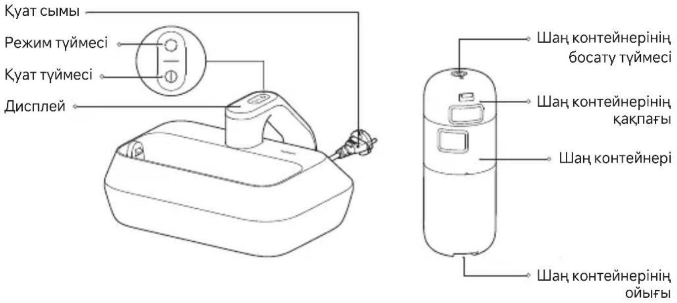 Xiaomi Dust Mite Pro - Өнімге шолу - 1
