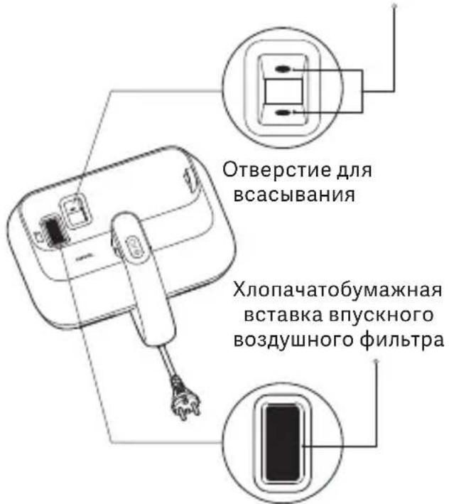 Xiaomi Dust Mite Pro - Примечания: - 1