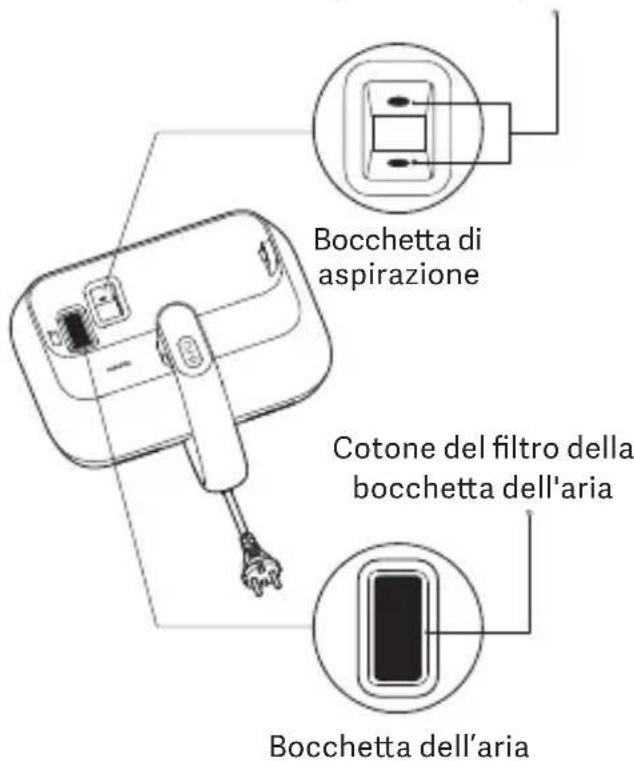 Xiaomi Dust Mite Pro - Note: - 1