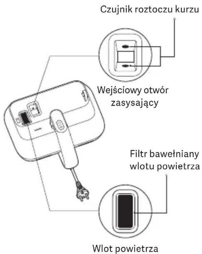 Xiaomi Dust Mite Pro - Uwagi: - 1