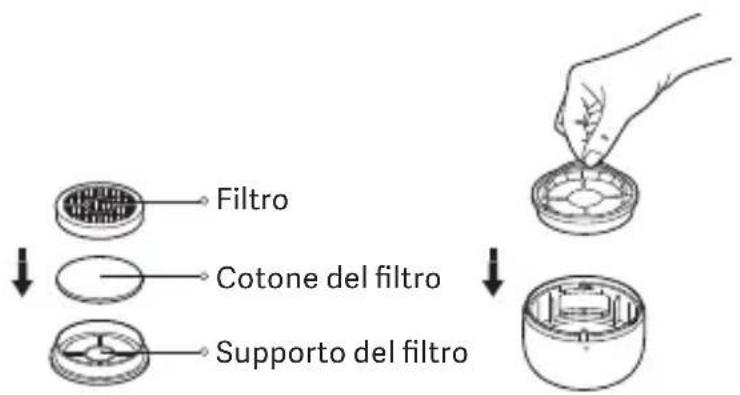 Xiaomi Dust Mite Pro - Lavaggio del gruppo dello scomparto raccogli polvere - 4