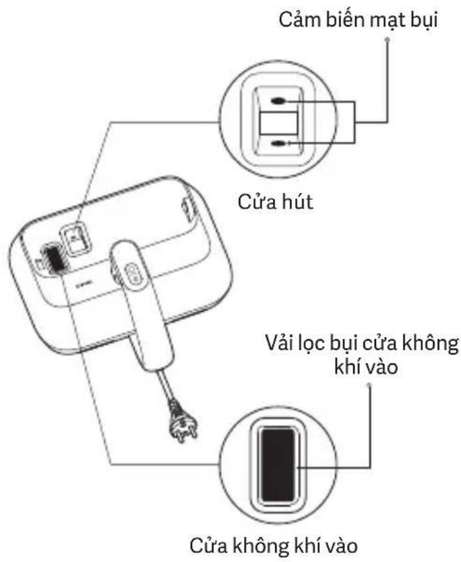 Xiaomi Dust Mite Pro - Lưu ý: - 1