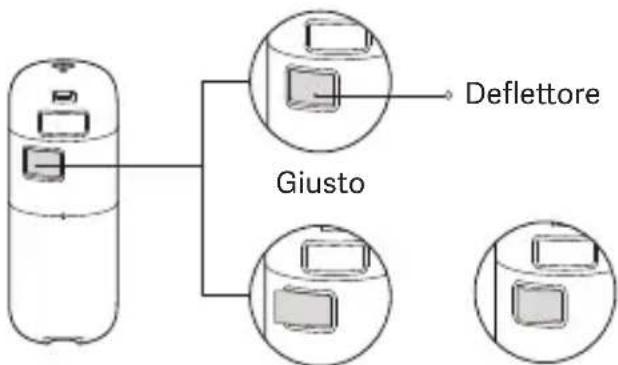 Xiaomi Dust Mite Pro - Pulizia giornaliera del gruppo dello scomparto raccogli polvere - 4
